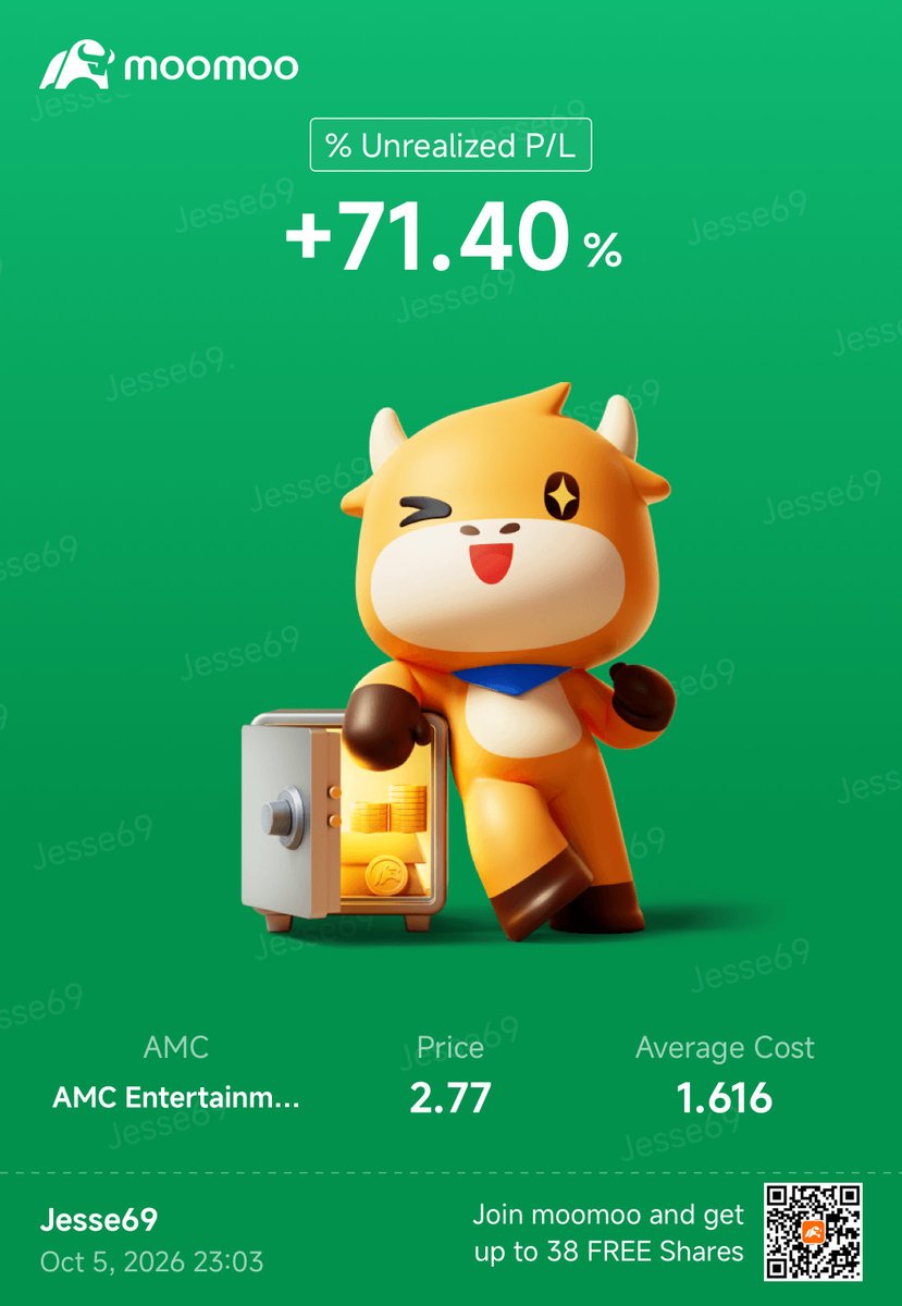 intjjesse's tweet photo. Realised $AMC and $BBY gains today https://t.co/h27uGpW7M7