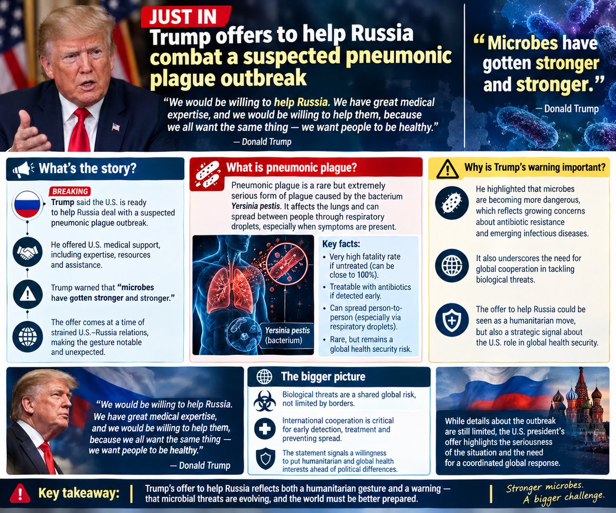 OmMauryaa's tweet photo. @Polymarket media is playing it in loop so people fear 😨 https://t.co/WBA2ae4s4g