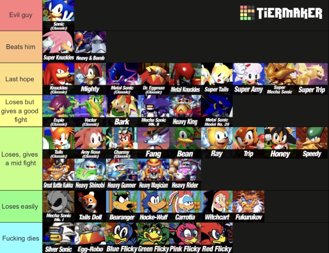 vector_vessel_0's tweet photo. My opinion on that evil sonic shit (classic edition) https://t.co/t9F5SeV9xX