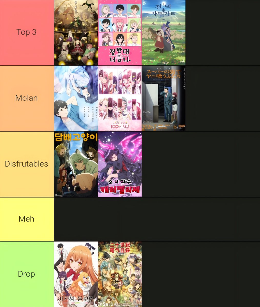 manuel_pss's tweet photo. mi tierlist final de la temporada de verano ☀️

estuve viendo 8 animes y de alguna forma logré estar al día, así de buena estuvo

de las mejores temporadas de anime que he presenciado, la llevaré en mi corazón https://t.co/jx0Ijf1glh