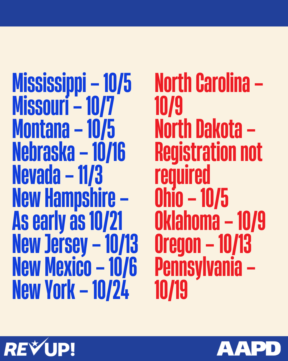AAPD's tweet photo. Voter registration deadlines are quickly approaching! 11 states have voter registration deadlines today. Check your registration status or complete your registration at https://t.co/W8l36Y7FWr. https://t.co/D6T4VQzRMS