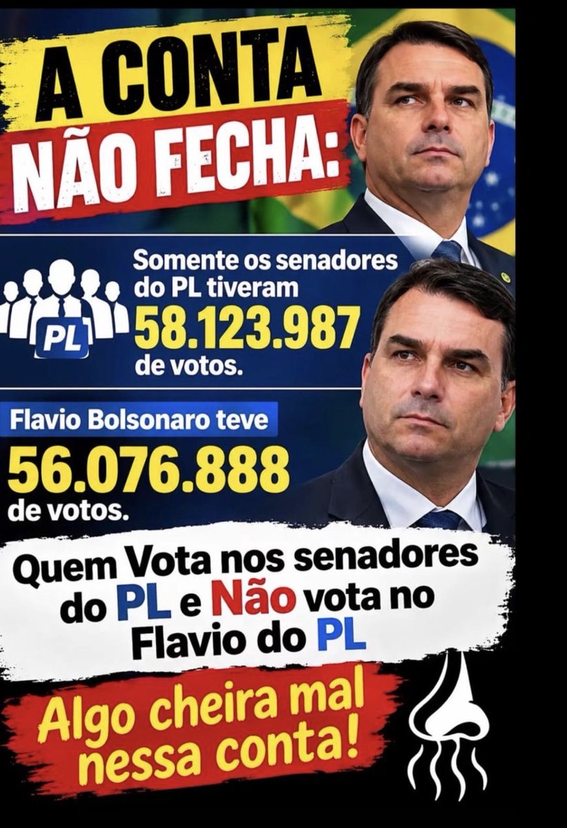 rbac22's tweet photo. @BlogdoNoblat Muito estranho né !!! https://t.co/deEozGMekc