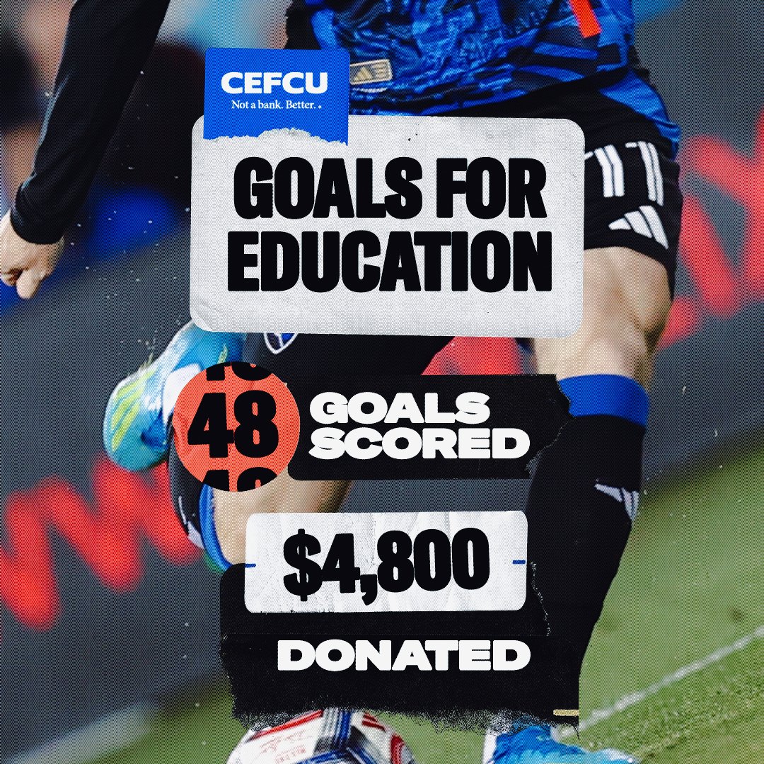 SJEarthquakes's tweet photo. 48 goals. Keep scoring. Keep giving.

@CEFCU will donate $100 for every Earthquakes goal scored during the 2026 regular season, with these contributions directly funding the Goals for Education grant program and supporting participating schools. 🖤💙 https://t.co/L0fpkVERWJ
