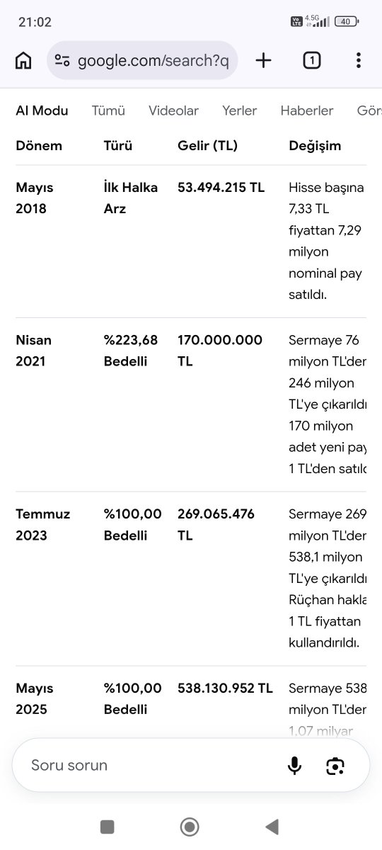 kasif_1453's tweet photo. @baranalverr Asil hirsiz foncularmi ? Yoksa bistte yatirimcisini bedelli ustune bedelli yapip sonra hisse fiyatini hisseyi  rezil hale getirenlermi  #formt  #formet hissesi ve sahibi #mustafasezen kim kolluyor bunlari spk mi ??? https://t.co/e8bTAfr7FS