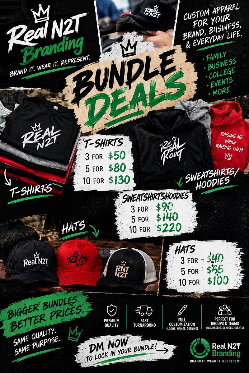 CoachNick_C3's tweet photo. Any players, coaches or organizations needing some customize/personalized branding team gear, make sure to tap in with me for your branding needs https://t.co/sVoBtPNuXe