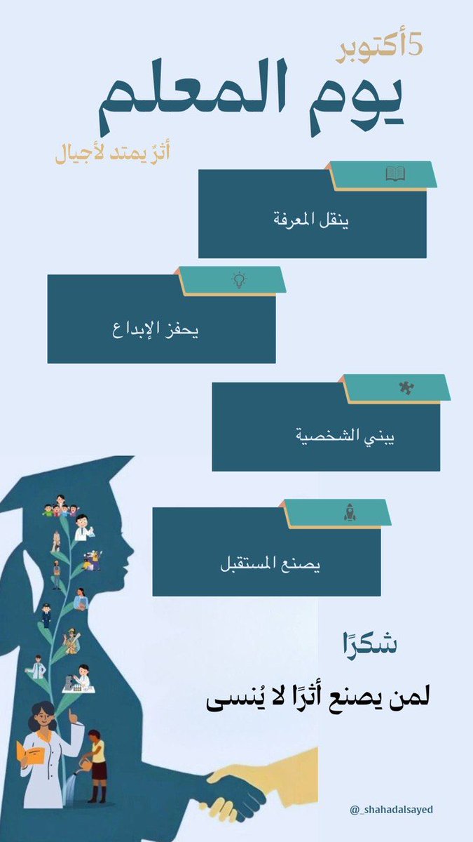 _shahadalsayed's tweet photo. شكرًا لمن يصنع أثراً لا يُنسى🤍

#يوم_المعلم

@stller_sa 
#معسكرات_ستيلر https://t.co/e99gwYC1WM