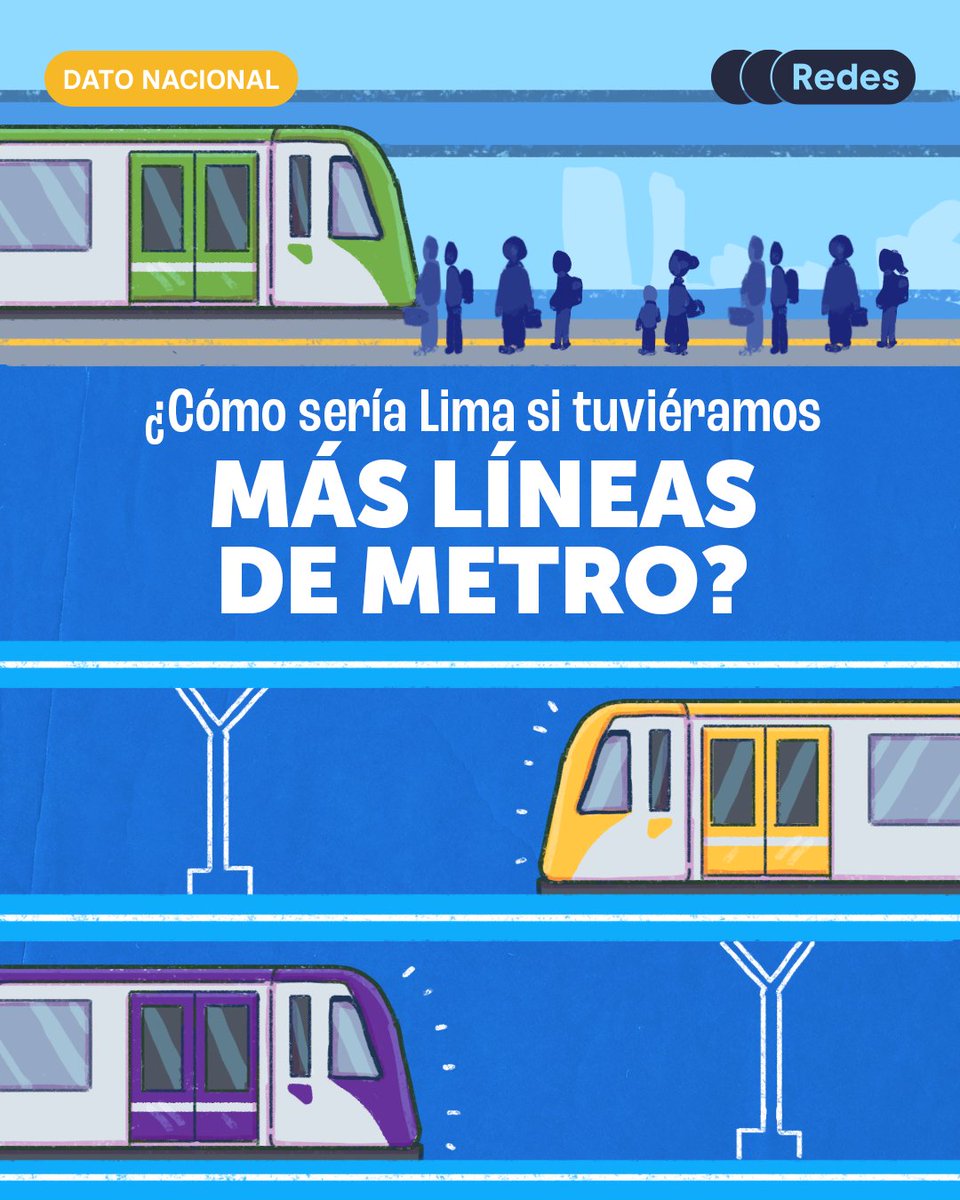 redesarrollope's tweet photo. Una investigación del BID (2025) sobre la Línea 1 demuestra que ahorramos en promedio 30 minutos en su trayecto matutino frente al bus. Pero esos minutos no son solo "tiempo libre", tiene un impacto económico directo.

- Inyección directa al bolsillo: El beneficio asociado al ahorro de tiempo puede llegar a S/21.5 por viaje, con mayores beneficios para los hogares de menores ingresos.
- Transformación del entorno: En las zonas cercanas a la Línea 1 disminuye la presencia de construcciones informales y aumenta la construcción con materiales más duraderos.

La Línea 1 muestra cuánto puede cambiar la vida cotidiana cuando existe transporte masivo.

Pero hay una contradicción que miles de pasajeros conocen bien. Tener una sola línea rápida no alcanza. En horas de alta demanda, las colas para ingresar pueden consumir tanto tiempo que llegan a igualar o incluso superar el tiempo que pasamos dentro del tren.

Por eso, cada año de retraso de las próximas líneas del Metro no se mide solamente en kilómetros que faltan construir. También se mide en horas atrapados en el tráfico, dinero perdido y tiempo de vida que no regresa.

¿Qué cambiaría en tu día a día si Lima tuviera más líneas de Metro?