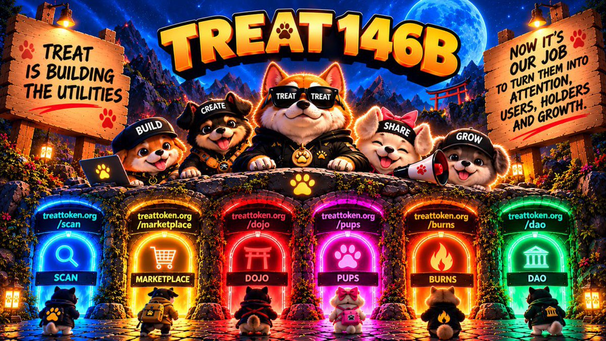 TREAT_369's tweet photo. $TREAT is building. Now it’s time to amplify. 🐾

The infrastructure is taking shape: Scan. Marketplace. Dojo. Pups. Burns. DAO.

But utility alone doesn’t create adoption.

We need to talk about it. Use it. Test it. Share it. Create content around it. 

Bring new people in.

Every builder can build, but it takes a community to turn what’s being built into attention, users, holders and growth.

That’s where our focus is going.
Less noise. More building.
Less watching. More participating.
Less “great work.” More “how can I help?”

#TREAT 146B is building the foundation.

Together, we grow it. 🐾🔥