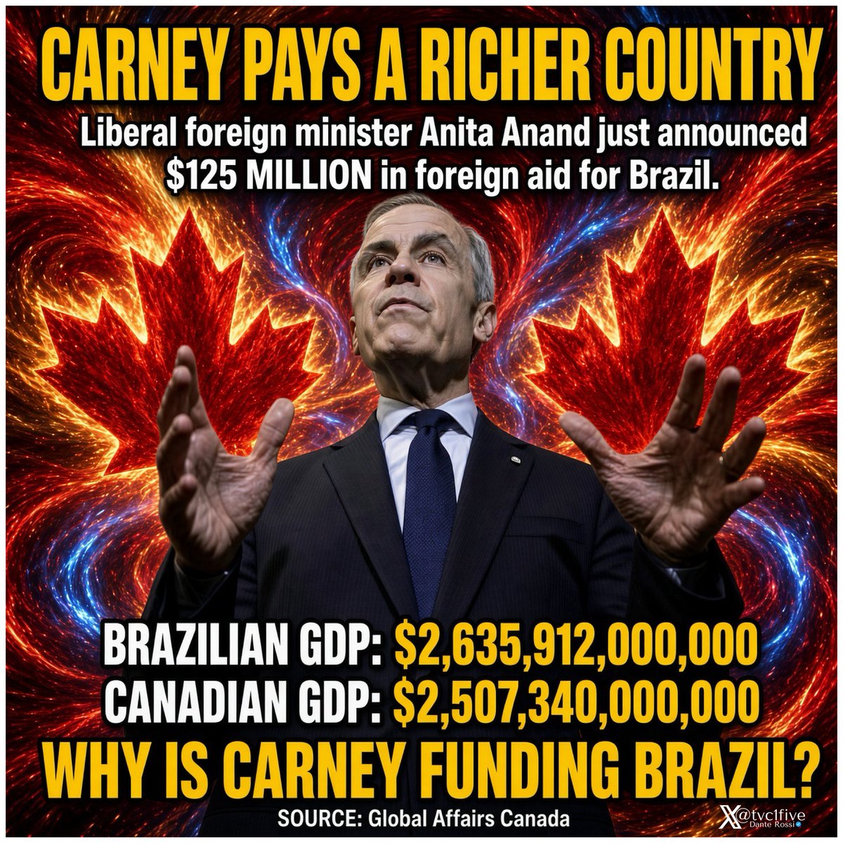 tvc1five's tweet photo. Why is Carney sending struggling Canadian taxpayers’ money to Brazil if its GDP is higher than Canada’s? Ukraine is bad enough. This is sheer nonsense. https://t.co/oaS766axBi