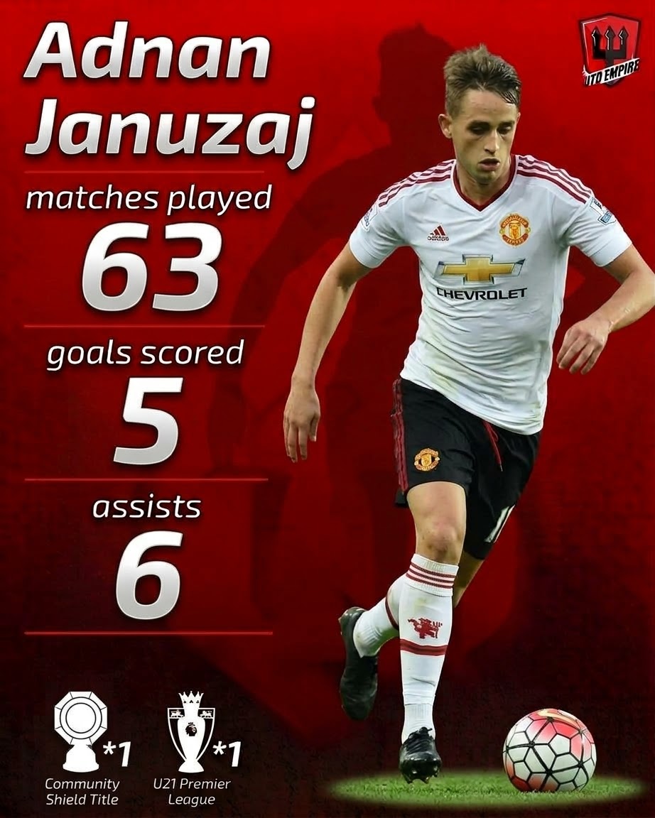 ManUtdXtra's tweet photo. How would you grade Adnan Januzaj as a MUFC player?

1 - Legend
2 - Excellent
3 - Decent
4 - Flop https://t.co/eY5hd3ZR0L