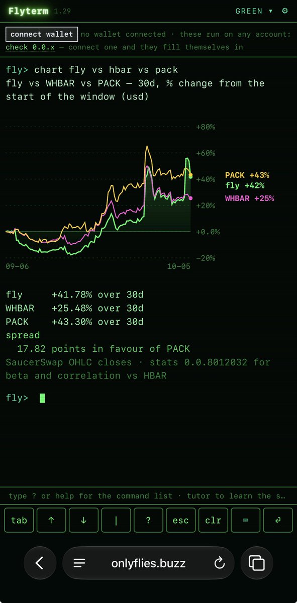ima_fly_tok's tweet photo. Now these are some good stats.
Used #flyterm of course.

🪰 https://t.co/gxBZiw4FQr