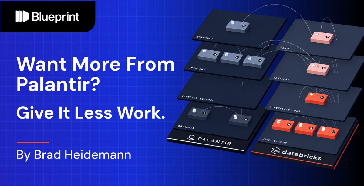 bpcs_tech's tweet photo. Want more from Palantir? Give it less work.​

Palantir holds the decisions. Databricks runs the compute.​

Blueprint’s assessment helps determine which pipelines belong where, then measures the economics with actual runs.​

Brad Heidemann explains how it works.​

#Palantir https://t.co/T4yLlVVev8