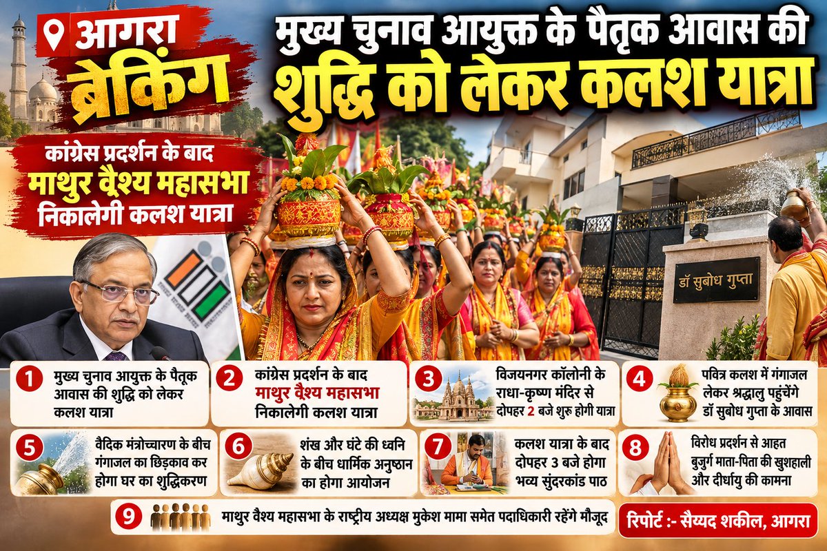 shakeelagranews's tweet photo. ज्ञानेश कुमार के घर का शुद्धिकरण।

#agra #agranews #gyaneshkumar #news #bjp https://t.co/AGH6913rH1
