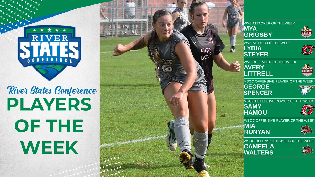 RiverStatesConf's tweet photo. Introducing the newest RSC Players of the Week!

@iueredwolves were the top honorees this week with four recipients, while @IUKAthletics, @RioRedStorm, and @GoMidwayEagles all picked up two awards! https://t.co/22lNG4c3mr