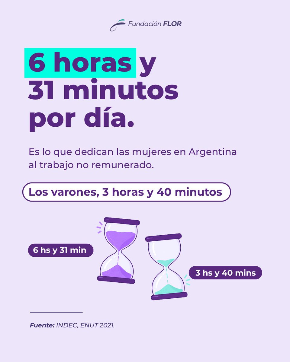 FundacionFLOR's tweet photo. Este Día de la Madre, hay algo que puede hacer una diferencia real: regalar herramientas para recuperar tiempo.

La inteligencia artificial puede ayudar a organizar, anticipar, resolver y simplificar muchas de esas tareas que sostienen la vida cotidiana y que, muchas veces, recaen de manera desigual.

Sigue👇