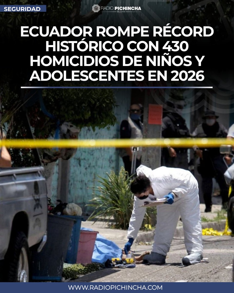radio_pichincha's tweet photo. 🔒#Seguridad || Ecuador registra un récord histórico de 430 homicidios de niños y adolescentes durante los primeros ocho meses de 2026.
Guayas concentra casi la mitad de los casos, con 206 asesinatos, mientras que la Zona 8, que incluye Guayaquil, Durán y Samborondón, registra 175 muertes. La cifra ocurre mientras los homicidios generales disminuyeron 6,4% frente al mismo periodo de 2025.
#LaRadioDeLasNoticias
Lee la nota aquí ⤵
https://t.co/5HWC0Q4dwk