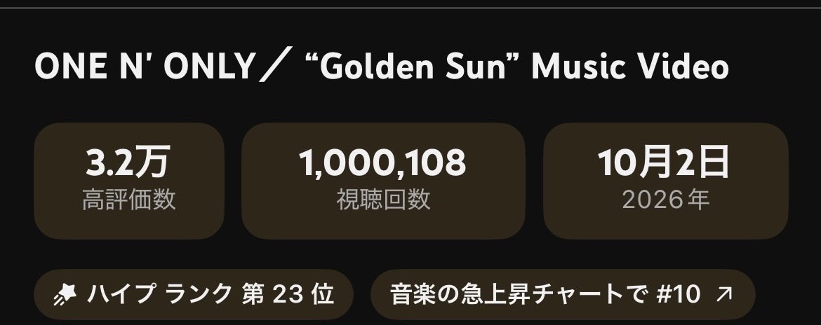 rui_1188's tweet photo. 100万行ってるー！！！おめでとー🎉🎉
 #メガアゲゴールデンサン  #なむめと https://t.co/TnmSkZYQTg