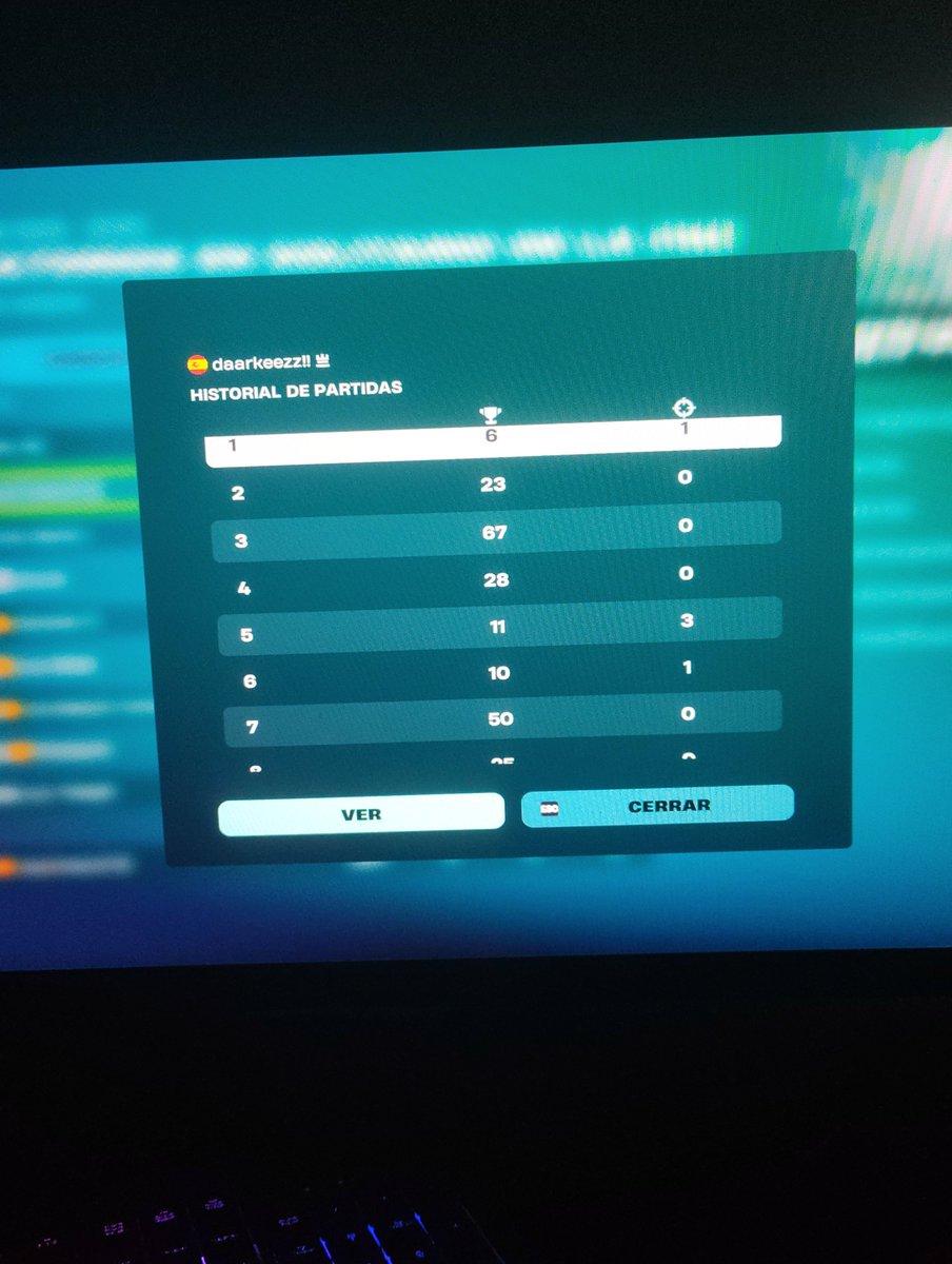 DAARKEEZ's tweet photo. D1 fncs solos , he llegado a 8 lates pero vamos q q palo Bro , menuda hotdrop , entro 17 mins antes d q termine y la gente no se estampa y pa colmo me grifean , pos gg , mañana free qual https://t.co/bxcXIDwx8G
