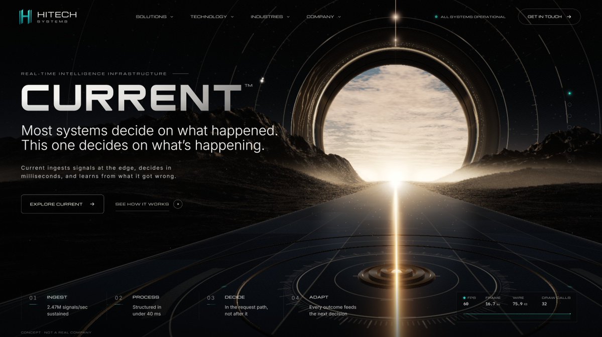 Website hero for 'CURRENT' by HiTech Systems, promoting real-time intelligence infrastructure with tagline 'Most systems decide on what happened. This one decides on what's happening,' featuring four steps: Ingest, Process, Decide, Adapt.