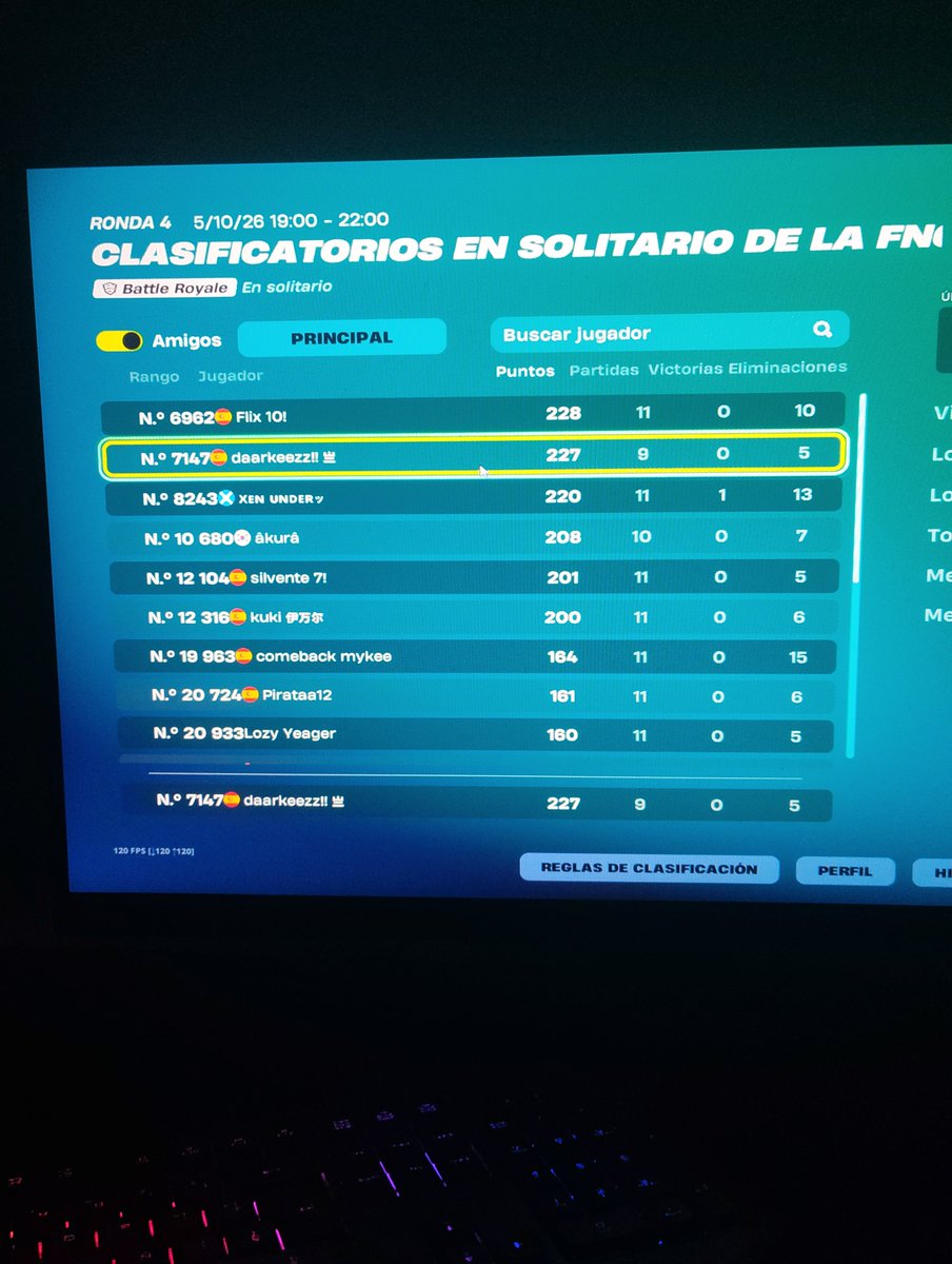 DAARKEEZ's tweet photo. D1 fncs solos , he llegado a 8 lates pero vamos q q palo Bro , menuda hotdrop , entro 17 mins antes d q termine y la gente no se estampa y pa colmo me grifean , pos gg , mañana free qual https://t.co/bxcXIDwx8G