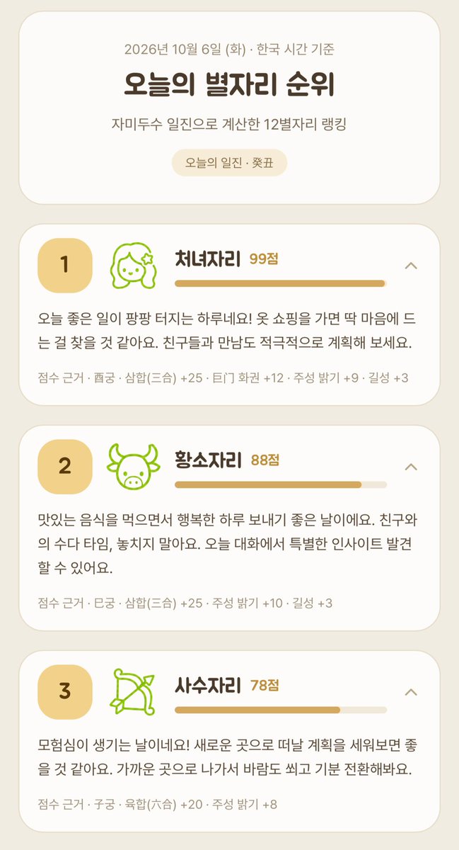 zaminirank's tweet photo. https://t.co/iDKWIQQfqn