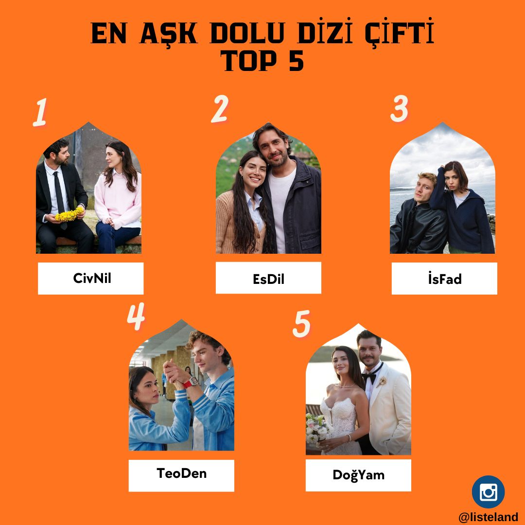 listelandcom's tweet photo. The Heart of Autumn Poll 2026 / En Aşk Dolu Dizi Çifti  TOP 5 
#CivNil #EsDil #İsFad #TeoDen #DoğYam https://t.co/WJIALcOicF