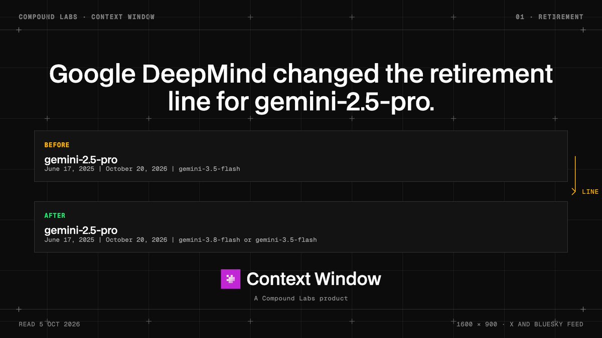 thectxwindow tweet picture