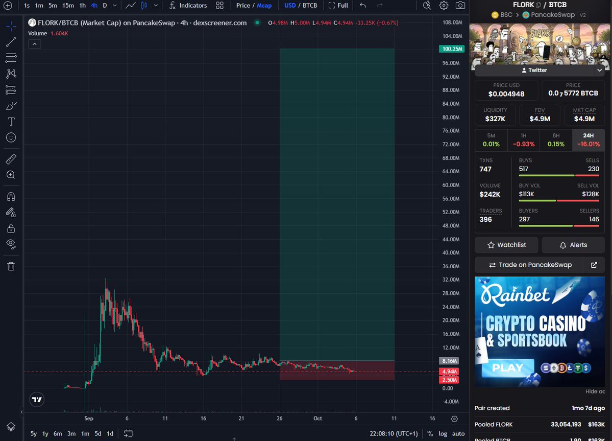 Source media 1 from @ericcryptoman