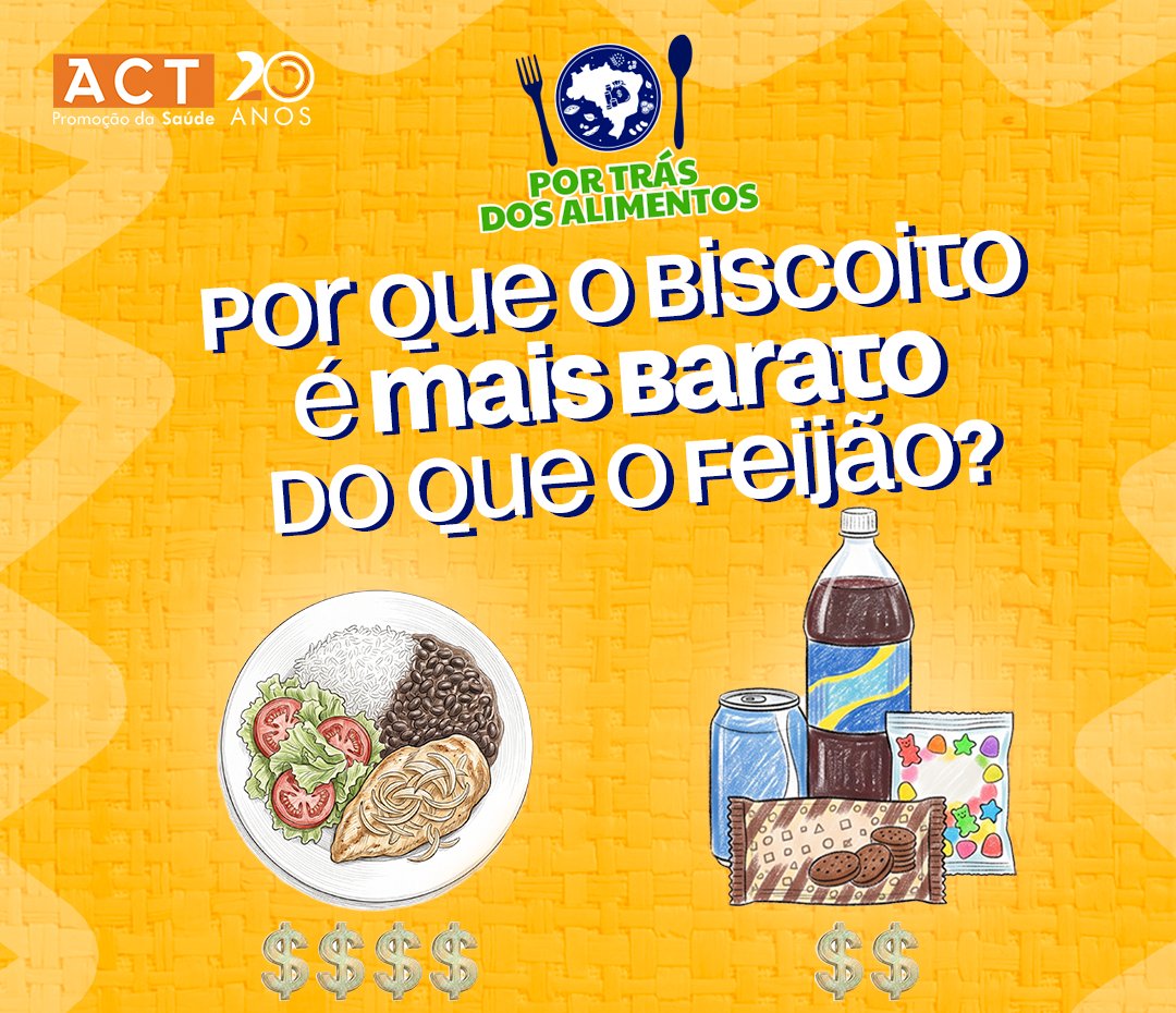 actbr's tweet photo. Você já reparou que o preço do biscoito sobe devagar e quase sem sustos, enquanto a banana e outras frutas oscilam ao longo do ano e, com o passar dos anos, ficam cada vez mais caras em comparação?

Isso não é impressão. Estudos mostram que, desde 2006, os alimentos in natura e minimamente processados vêm subindo de preço muito mais do que os ultraprocessados no Brasil.

O resultado é um incentivo às avessas: quem tem menos dinheiro acaba pagando menos por aquilo que faz pior à saúde e mais caro por aquilo que faz bem.

E o mais importante: isso não é um problema passageiro, de um mês ruim de colheita ou de um clima atípico. É um padrão que se repete ano após ano por falta de políticas públicas de incentivo desde a produção até o produto nas prateleiras de mercado. Quer entender mais sobre isso, confira o estudo completo: https://t.co/Qfnhn98qwe