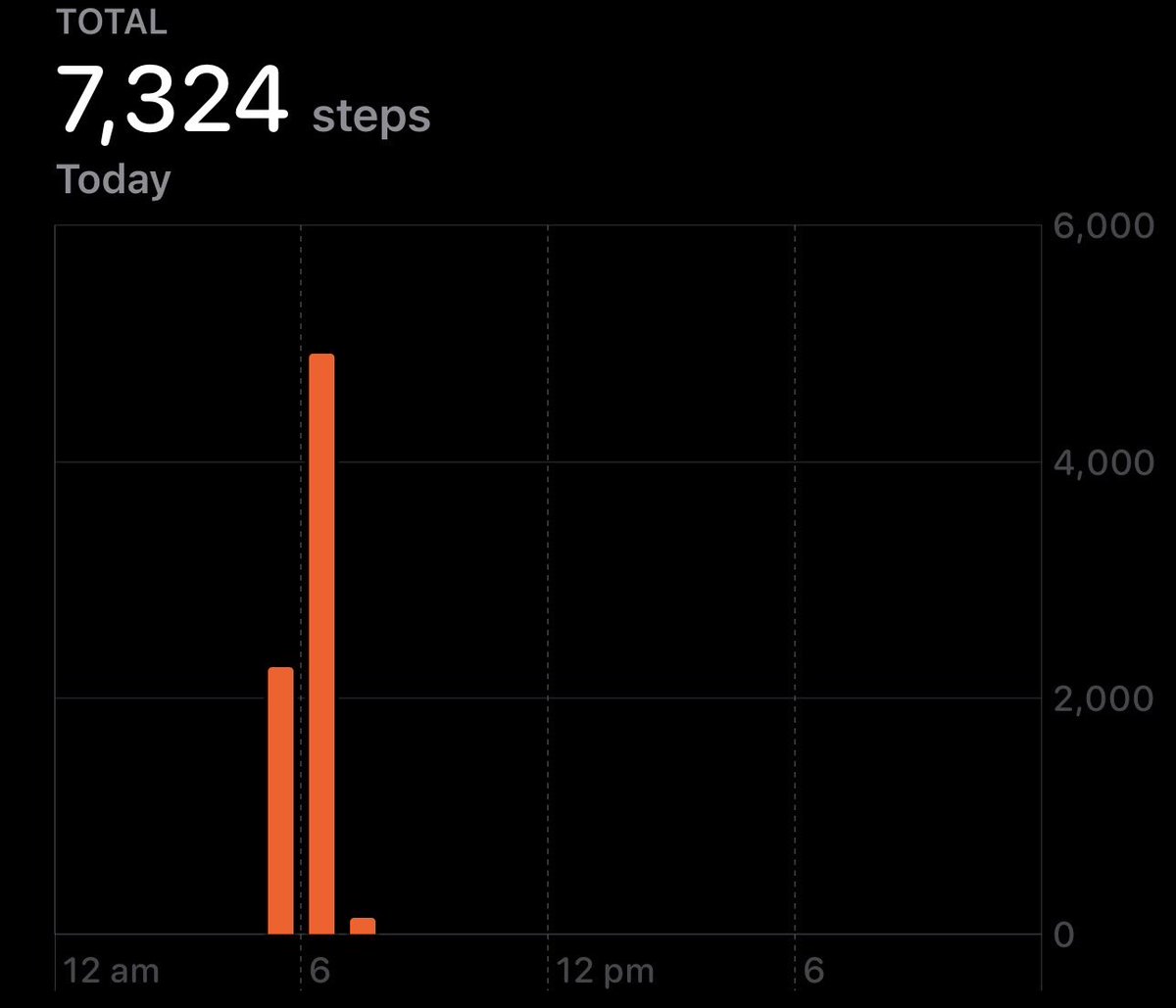 RadioSilence69's tweet photo. 7 am, I woke up at three and I have a long day ahead of me but I’m proud of myself for making the most of it and doing laps around the block. I’ve had ice tea and a mandarin. https://t.co/z32U0ZJOZx