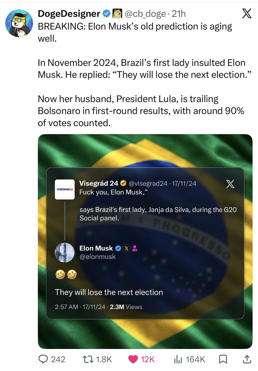 ClauAker's tweet photo. Pelo visto parece que Elon Musk acertará as duas previsões:
📍Lula perderá as eleições 
📍Alexandre de Moraes será preso https://t.co/e9oYrmV78C