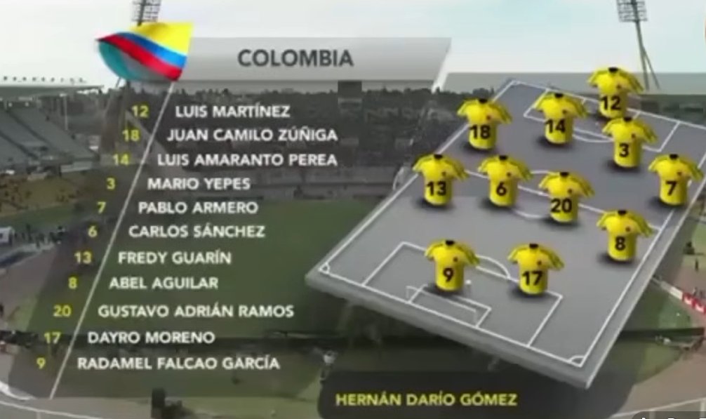 fpcbiblio's tweet photo. El día que Perú nos eliminó de la Copa América del 2011. Hay un error en el parado de la nómina, pero esos fueron los nombres que puso el Bolillo Gómez. https://t.co/TdafDXqbS2