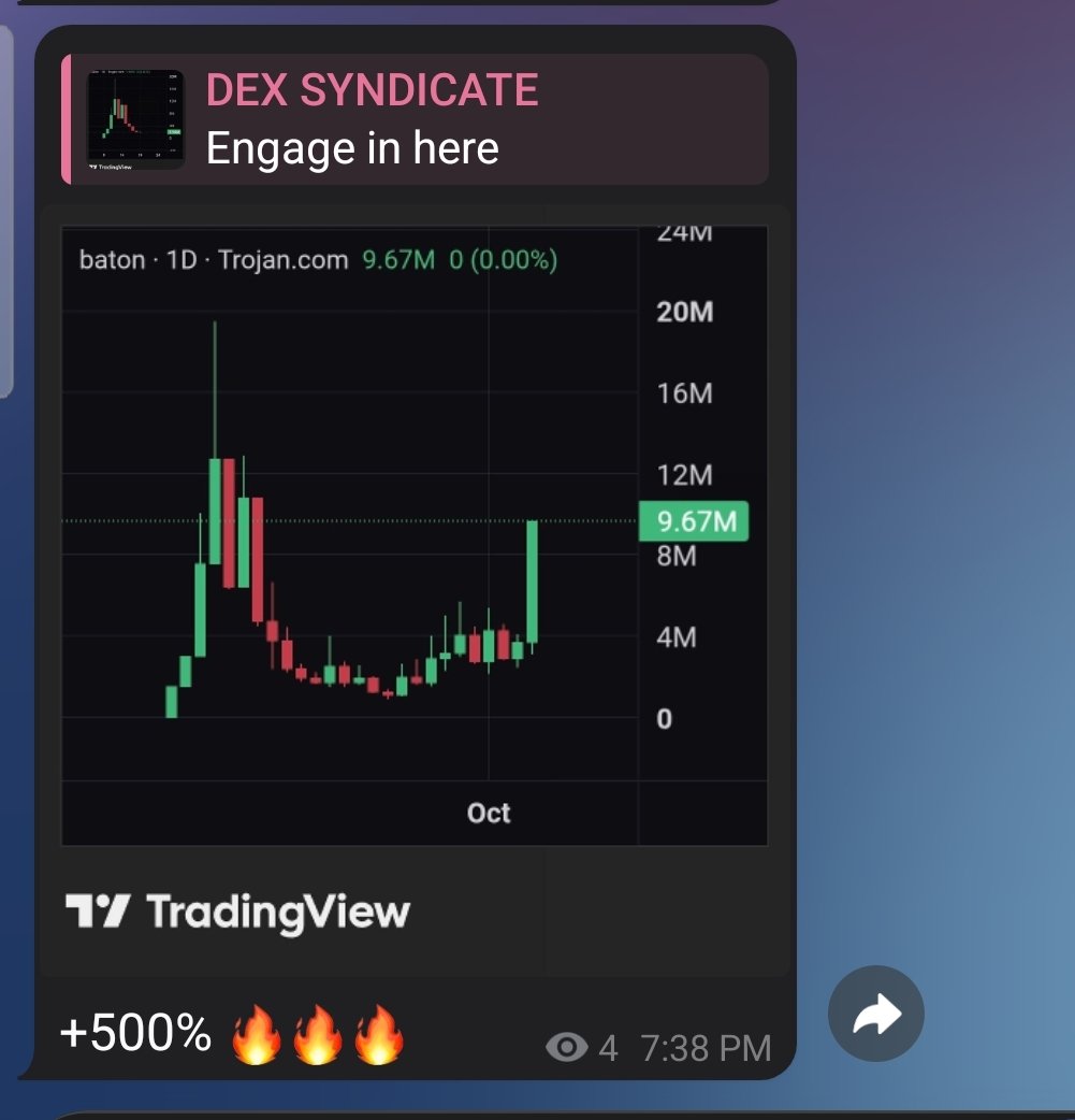 engrmurtalaM's tweet photo. Trade for money not Attention,  if you need a story to tell, you will obertrade. Quite periods feel boring, so you force trades just to have something to post about. https://t.co/UzBtJnj6km