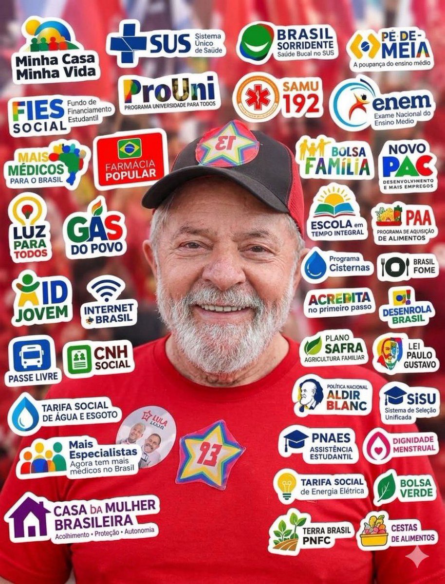 caapalonio's tweet photo. Dizem que o brasileiro está pobre passando necessidade, mas acredito eu que nenhum dos 47% usufrui desses benefícios então https://t.co/U977IF2tVr