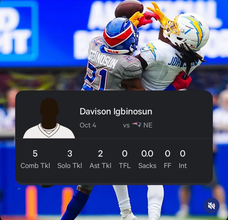 BillsMuseee's tweet photo. Bills secondary yesterday:

Maxwell Hairston:
- 4 receptions
- 44 yards
- 2 TDs allowed

Cole Bishop:
- 4 Receptions
- 51 Yards

David IGB:
- 5 Catches
- 88 Yards
- 1 TD

What’s your panic level with this core through 4 games? 🤔 https://t.co/Ex0yeanD6D