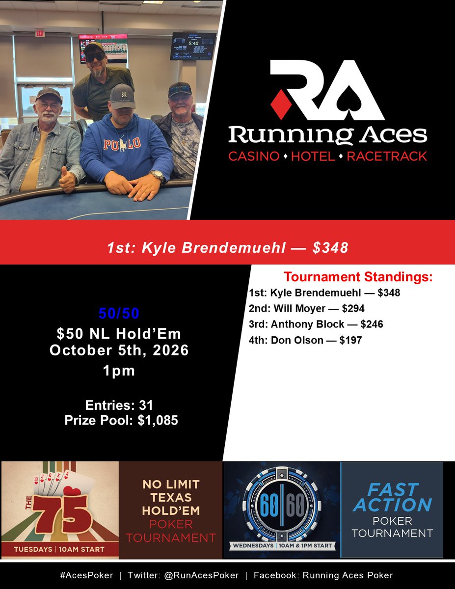 Kyle Brendemuehl – $50 NL Hold'Em