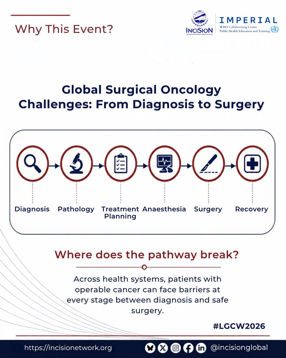 InciSioNGlobal's tweet photo. Join us for Global Surgical Oncology Challenges half-day hybrid event, bringing together experts and professionals to discuss the challenges and future of surgical oncology.
#WHOCC ICL #InciSioN #LGCW2026 https://t.co/RbqUopSQgX