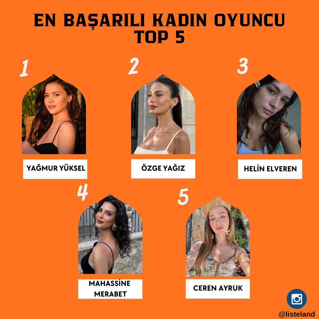 listelandcom's tweet photo. TOPLU ANKET SONUÇLARI 💥✨🏆
#CivNil #EsDil #İsFad #TeoDen #DoğYam #BarışBaktaş #HalilİbrahimCeyhan #GökberkDemirci #EnginAkyürek #GökberkYıldırım #YağmurYüksel #ÖzgeYağız #HelinElveren #MahassineMerabet #CerenAyruk https://t.co/6GOP2EtSn1