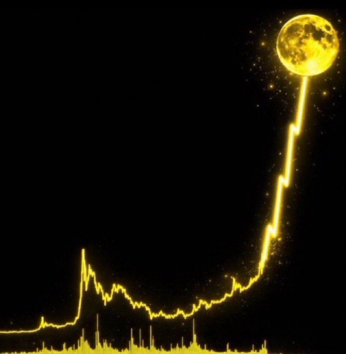 KytroCrypto tweet picture