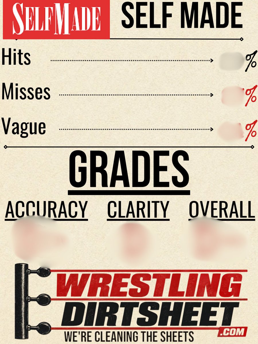 DannyDirtsheet's tweet photo. Grades come out tomorrow for SelfMade. Let's see how @BackupHangman and @KXNGAO do. https://t.co/yBNyG05RYU