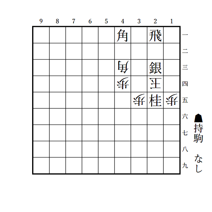mynavi_shogi's tweet photo. 『ポケット３手詰』より　#ポケ３
３手詰です。 

銀をどこに動かすのか、落ち着けばわかるハズ……！🐱
有段者の方は18秒でお願いします！

解答はこちら
https://t.co/Ee0urwHoZa https://t.co/2gooxRFtnL