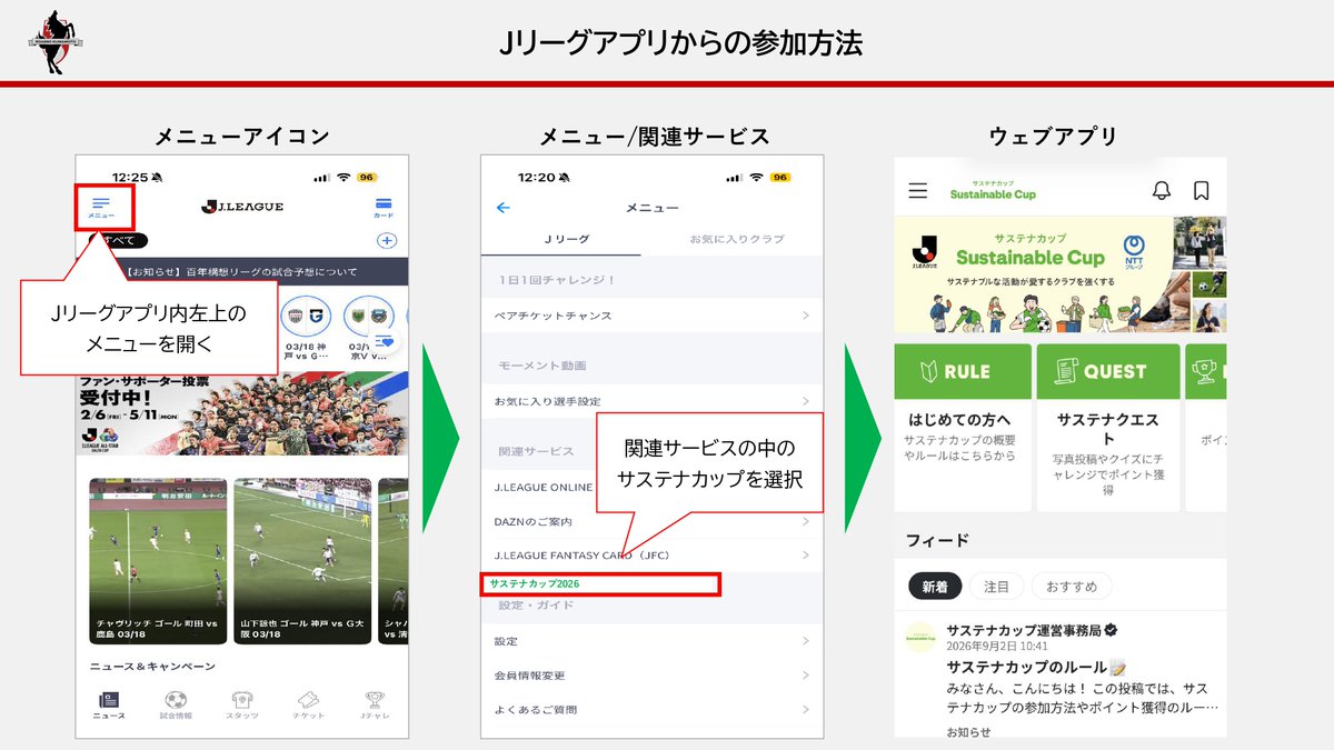 roassoofficial's tweet photo. 🏆サステナカップ2026スタート🏆

本日よりサステナカップ2026が開催！
クラブと一緒にサステナブルな活動に取り組みましょう🍃

参加方法、ポイント獲得方法は画像をチェック✅
※JリーグIDの登録が必須となります。

こちらから👇
https://t.co/2tW3PMdzDJ

リポストよろしくお願いします！

#ロアッソ熊本
#サステナカップ2026_熊本