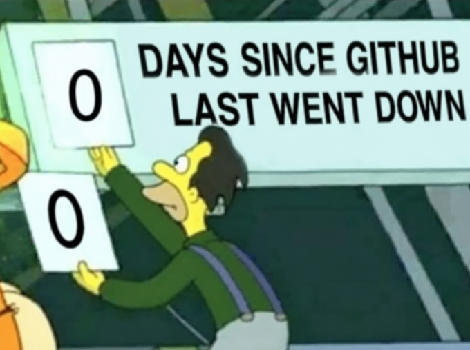 A Simpsons meme showing a character resetting a counter to '0' with the text 'DAYS SINCE GITHUB LAST WENT DOWN'.