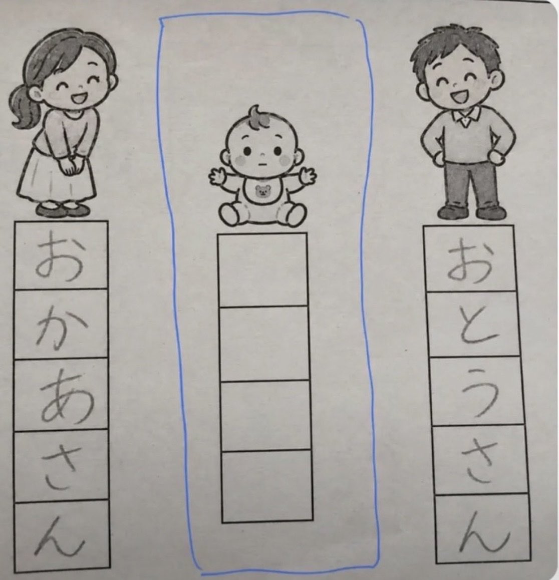 tompopopopo's tweet photo. これの答えわかった人は天才👏 https://t.co/ObcYkJXkvD