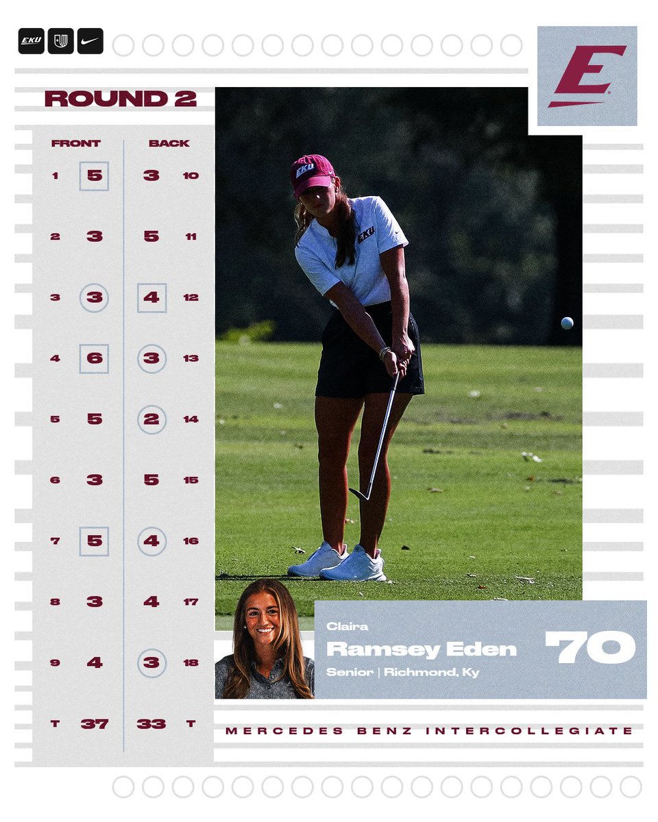 EKUWGolf's tweet photo. Colonels go low in round 2 at the Mercedes Benz Intercollegiate.

Karra shot a 4-under 67
Claira Beth shot a 1-under 70

EKU moved up 3 spots to 10th after a 2nd round 4-over as a team.
#GoBigE https://t.co/fvyizqhOFA