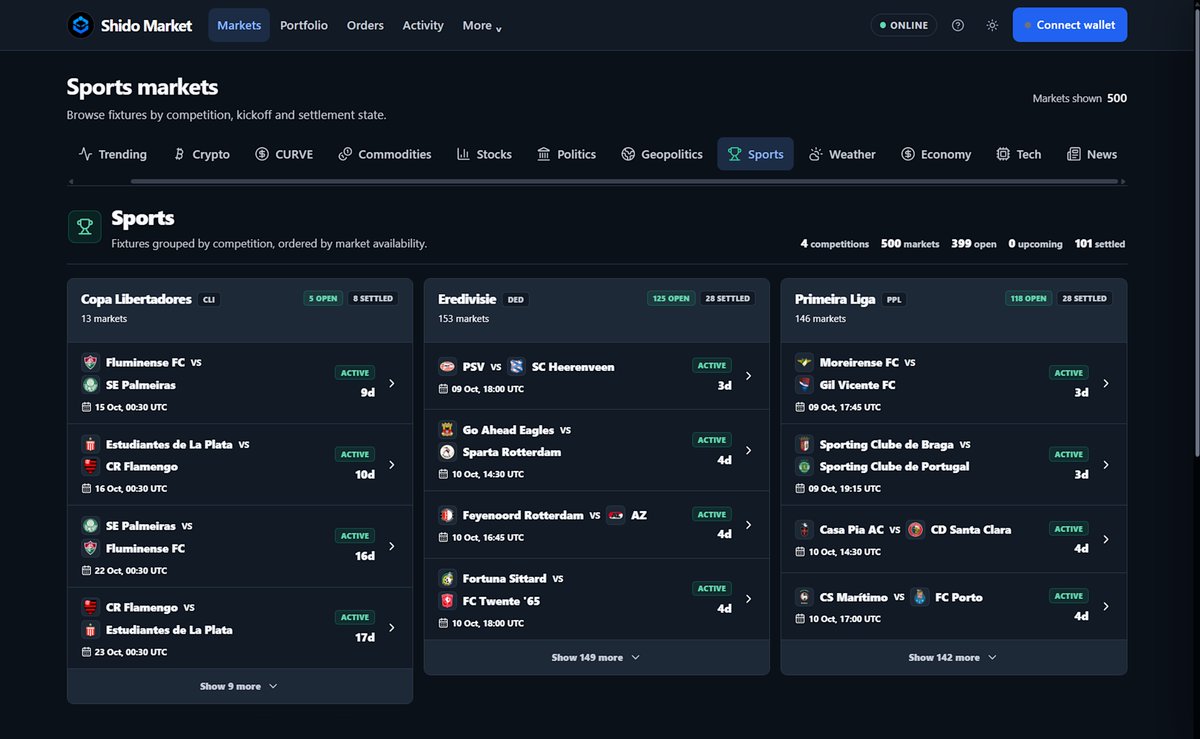 ShidoMarket's tweet photo. Predict the outcome of the game. Football is now live on Shido Market.

Trade 500+ markets across four competitions.

Instant settlement on Shido Network.

→ https://t.co/OsBo4wiqhF https://t.co/wkjN73PoQ0