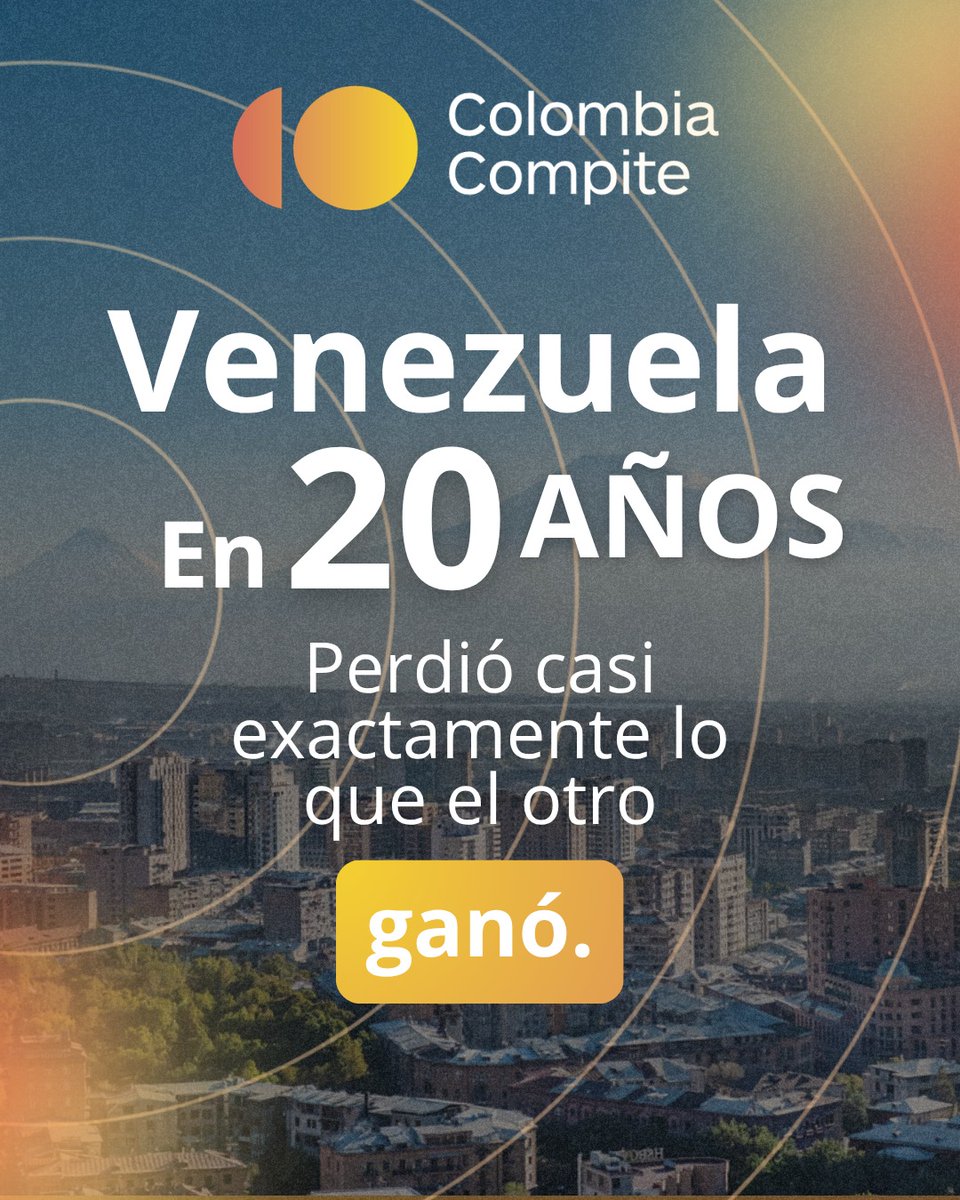 ColombiaCompite's tweet photo. 🇻🇪 Venezuela: Perdió casi exactamente lo que el otro ganó https://t.co/Qr7eic5lY5