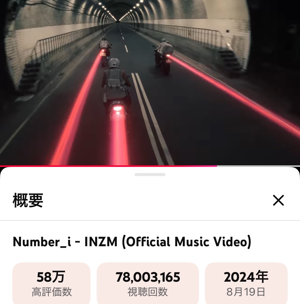 yutayutakc929's tweet photo. Number_i - INZM (Official Music Video) https://t.co/Ug1I7B52gZ @YouTubeより

#INZM_78Mviews
#Number_i_INZM
#Number_i

INZM7800万回再生おめでとうございます‼️⚡️⚡️⚡️ https://t.co/ZyJ2zh5hvl