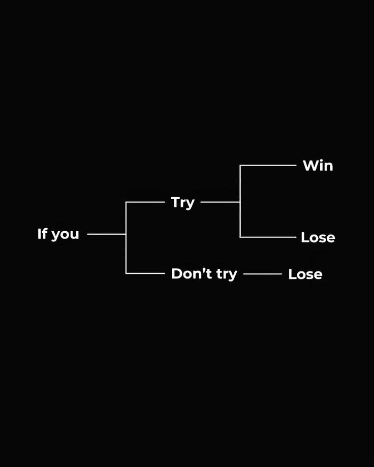 marketengineer9's tweet photo. A shot arrow may miss its target, but an unshot arrow will never hit it." 🎯
Losing is part of the process, but inaction is a guaranteed failure.
When you don't try, you have no choice — the outcome is already decided. But when you try, you give yourself a chance to achieve what you truly want.
Stop wasting time on doubts. Upgrade your knowledge, take action, and trust the process! 📈
🎓 Join our Discord for free education: 👇
https://t.co/okg5i1a7NT
