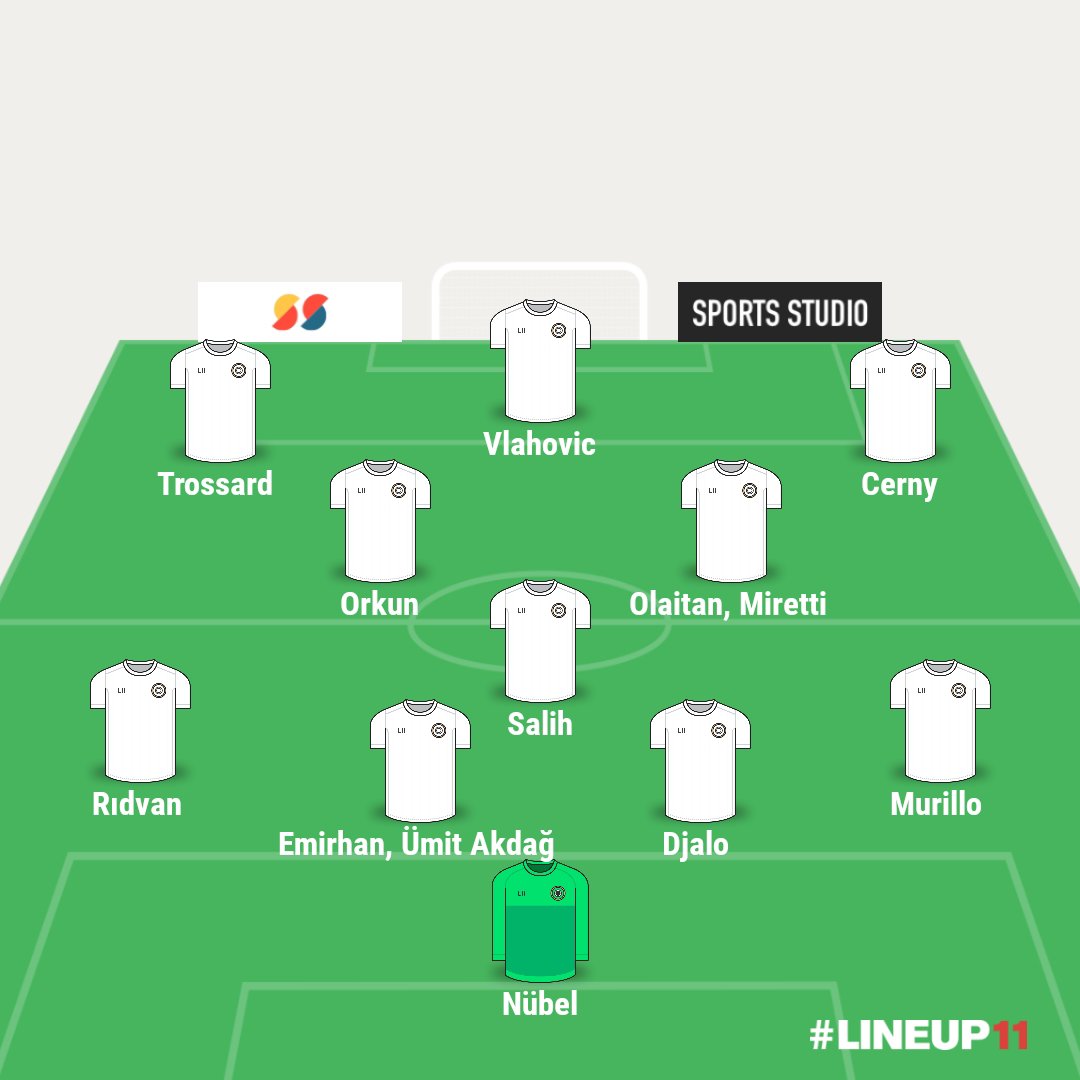 MetinNecatiTar1's tweet photo. Kocaelispor maçına bu 11 i bekliyorum tabi Agbadou inadı geçtiyse. Emirhan milli takım kampında olduğu için hoca nin Ümit Akdağ i daha iyi izleme şansı oldu antrenmanlarda. Şans verebilir diye düşünüyorum. Olaitan da geç gelicek digerlerine göre ve yol yapıcak. Miretti daha olası https://t.co/EHPy1B9sMZ